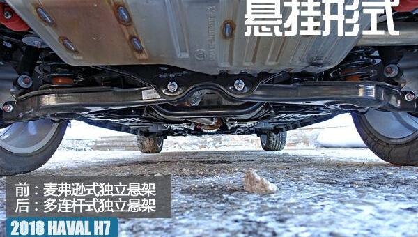 哈弗