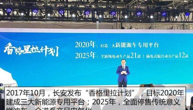北京,比亚迪,蔚来,蔚来ES8,奥迪