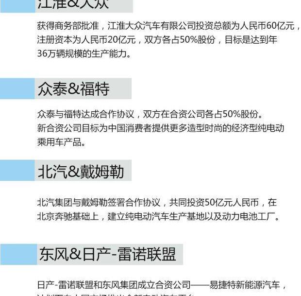 北京,比亚迪,蔚来,蔚来ES8,奥迪