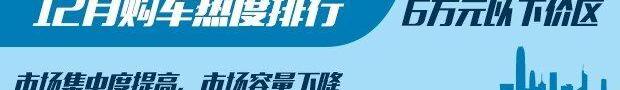 大众,宝骏,本田,奥迪,名爵