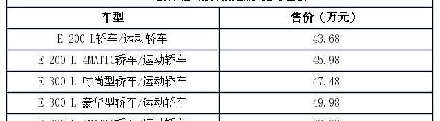 奔驰,奔驰E级