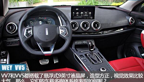 哈弗,长城,远程