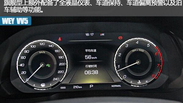 哈弗,长城,远程