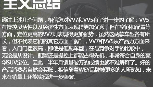 哈弗,长城,远程