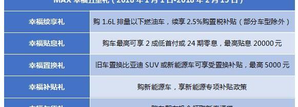 比亚迪