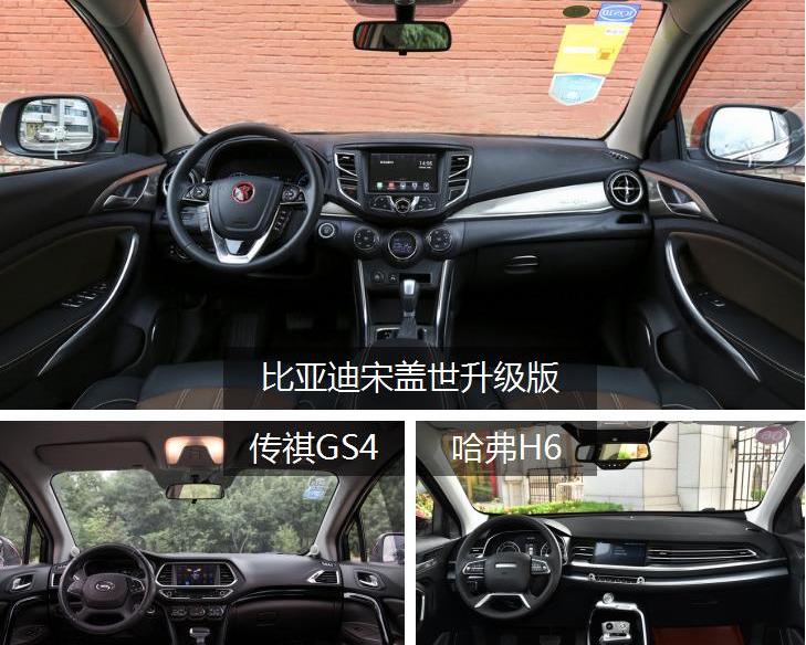比亚迪,传祺GS4,哈弗,哈弗H6,奔驰