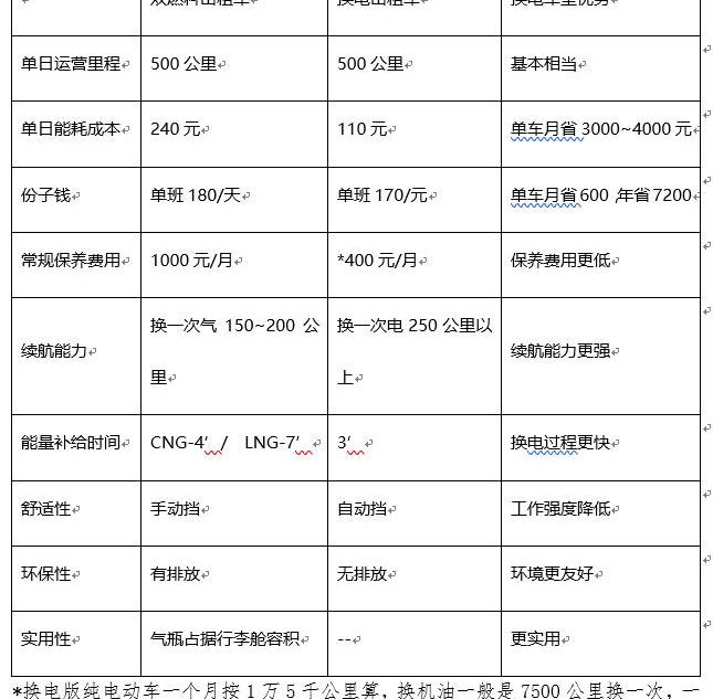 北京,理念