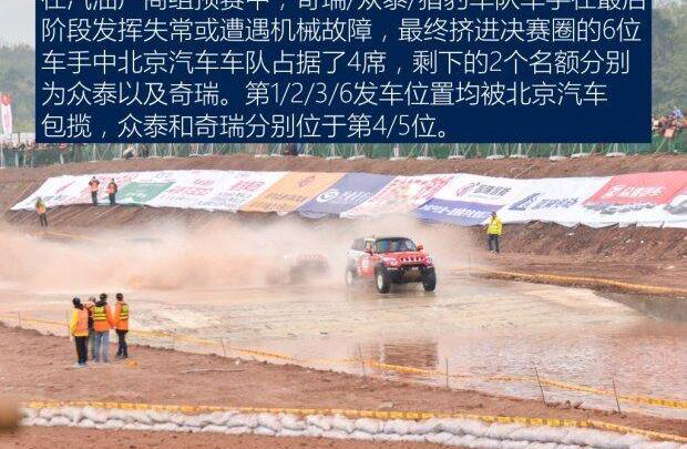北京,北京汽车,奇瑞,众泰