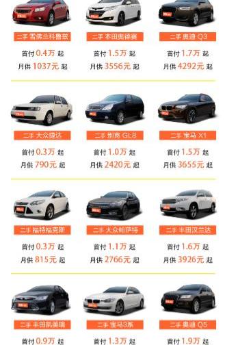 奥迪,福克斯,本田,奔驰,宝马