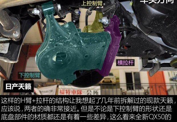 英菲尼迪,奇骏,东风,日产,逍客