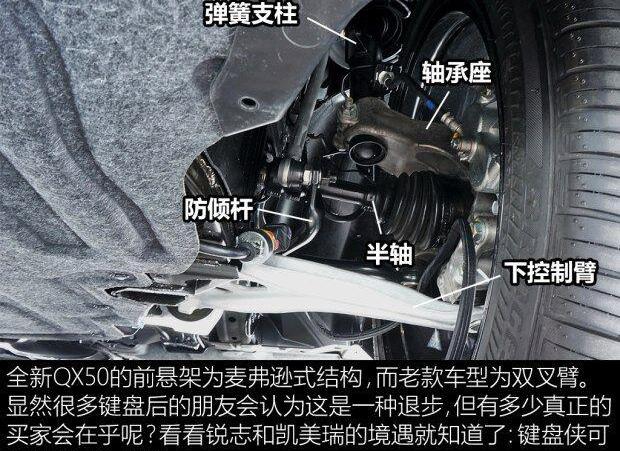 英菲尼迪,奇骏,东风,日产,逍客