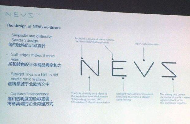 现代,北京