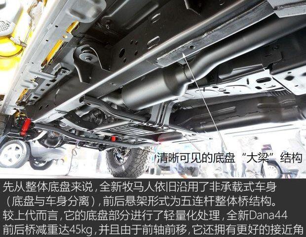 牧马人,Jeep,汉