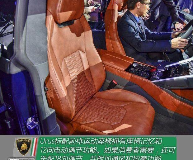 兰博基尼,Urus