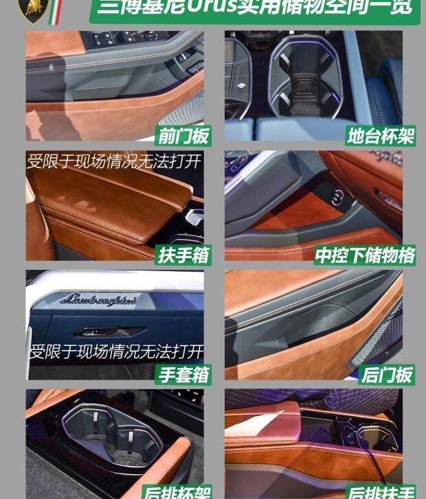 兰博基尼,Urus