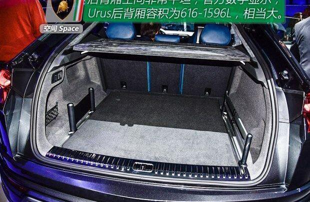 兰博基尼,Urus
