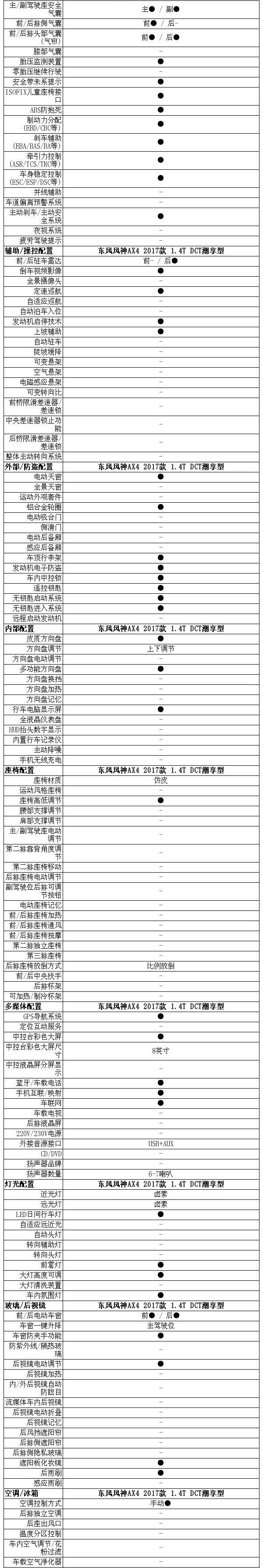 东风风神,东风,魅影