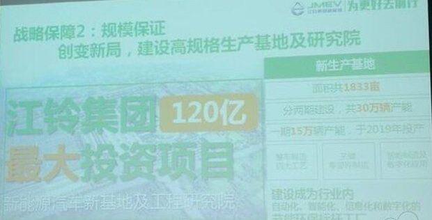 江铃,江铃集团新能源