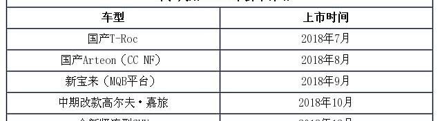 大众,一汽,宝来,高尔夫,途观L