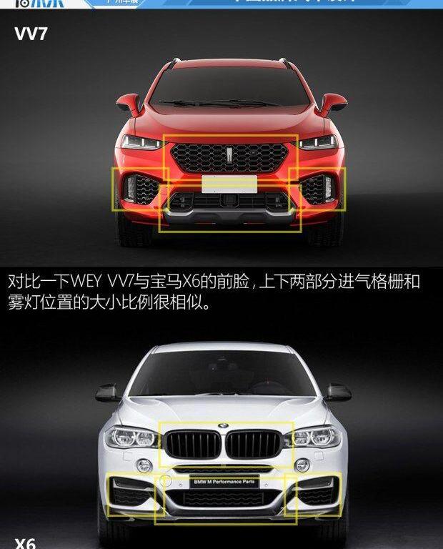 起亚,长城,现代,哈弗,奇瑞