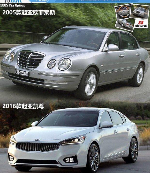 起亚,长城,现代,哈弗,奇瑞
