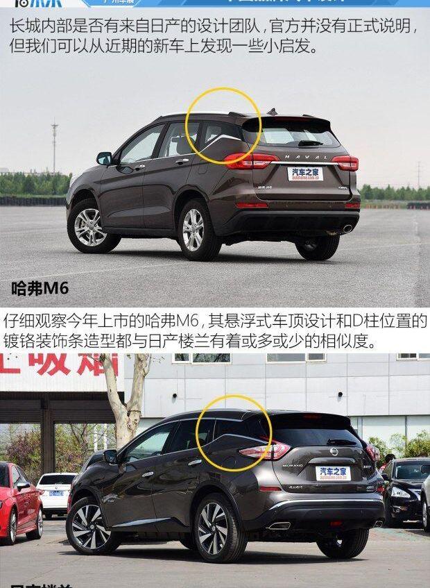 起亚,长城,现代,哈弗,奇瑞