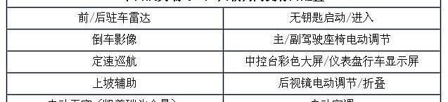 凯美瑞,天籁,北京,丰田,雅阁