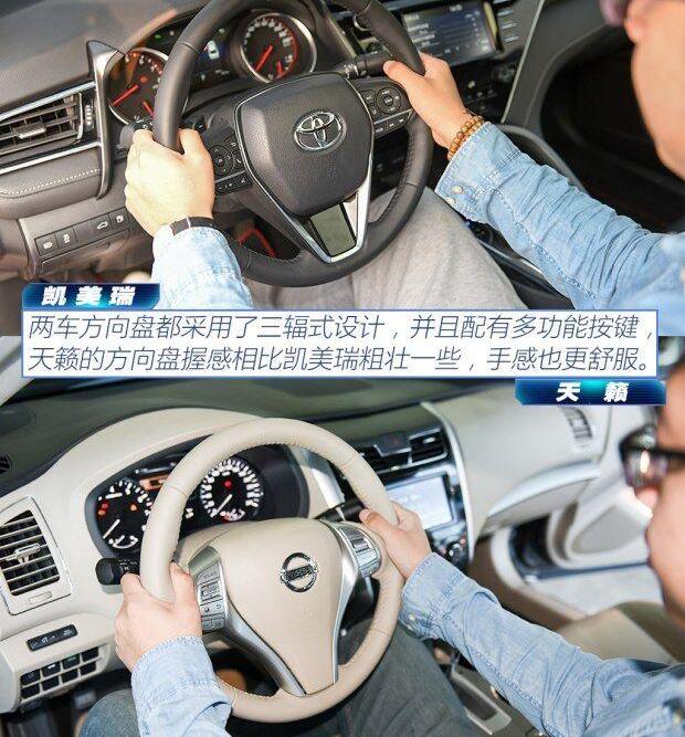 凯美瑞,天籁,北京,丰田,雅阁