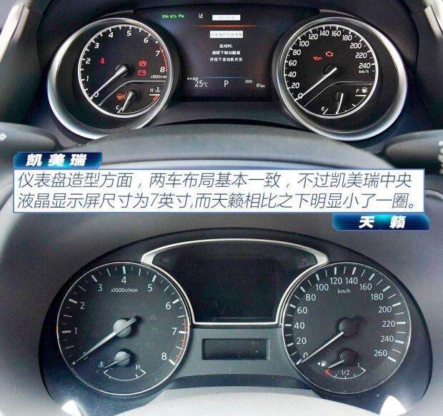 凯美瑞,天籁,北京,丰田,雅阁