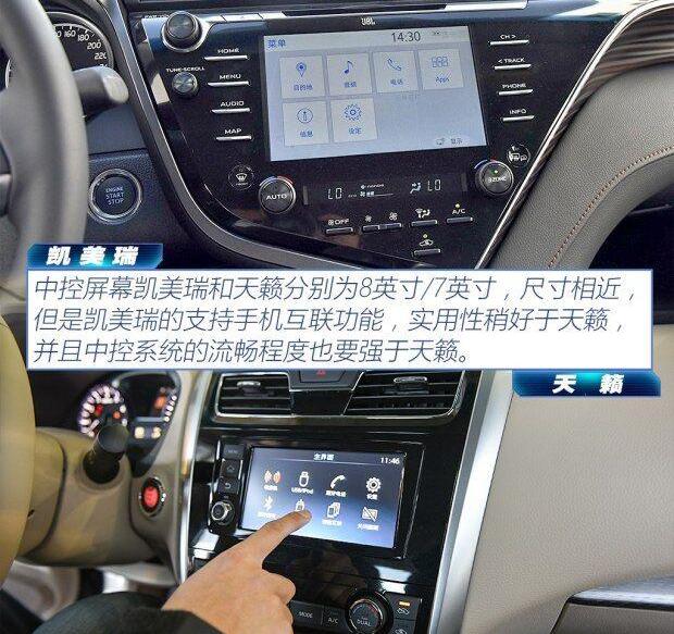 凯美瑞,天籁,北京,丰田,雅阁