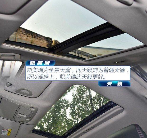 凯美瑞,天籁,北京,丰田,雅阁