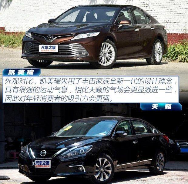 凯美瑞,天籁,北京,丰田,雅阁