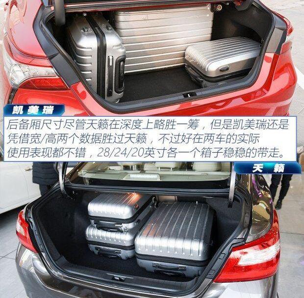 凯美瑞,天籁,北京,丰田,雅阁