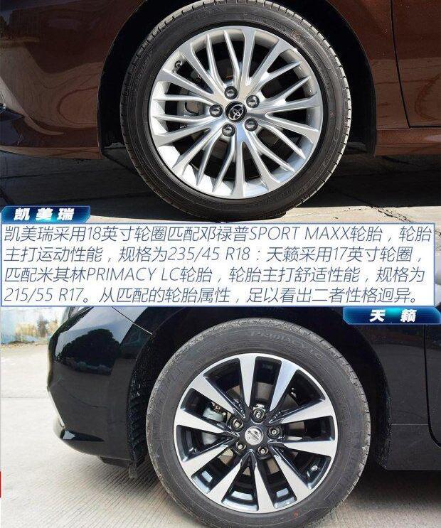 凯美瑞,天籁,北京,丰田,雅阁