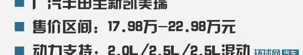 宝马,凯美瑞,飞度,逸动,丰田