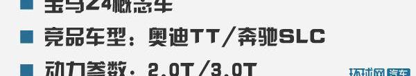 宝马,凯美瑞,飞度,逸动,丰田