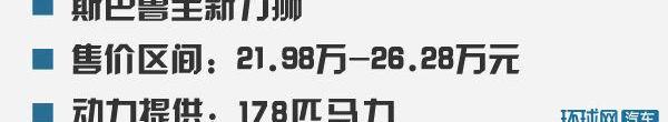 宝马,凯美瑞,飞度,逸动,丰田