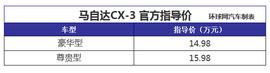 马自达,本田,缤智,别克,昂科拉