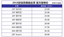君越,别克,世纪,皇冠