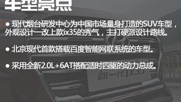 北京,现代