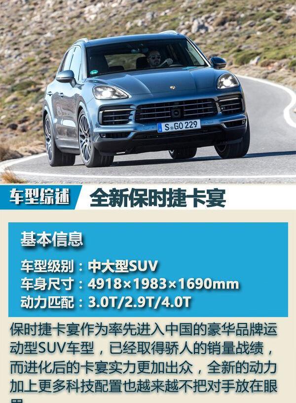 保时捷,领克,领克01,马自达,Model Y