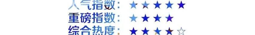 比亚迪,高尔夫,汉,宝马,大众