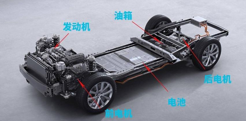 比亚迪,红旗,特斯拉,汉,红旗H9
