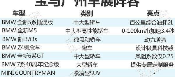 宝马,北京,宝马6系GT