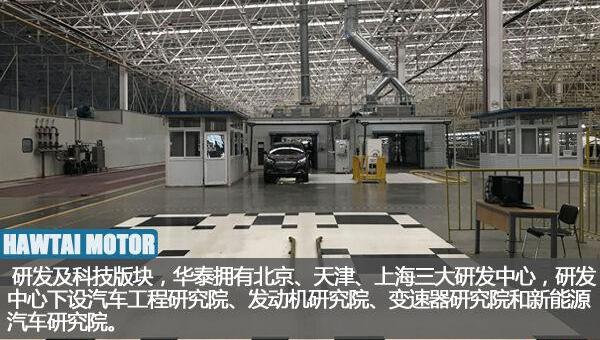 北京,皇冠,长城,MINI,XEV