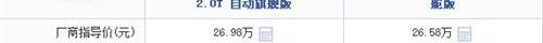 福特,途睿欧,大众,发现