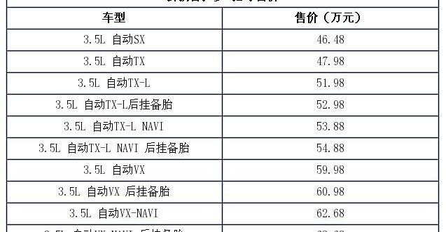 丰田,一汽,DS