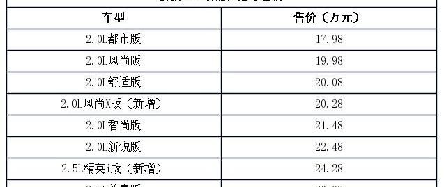 丰田,RAV4荣放,一汽