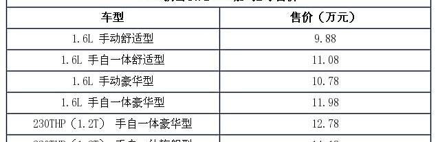 东风,雪铁龙