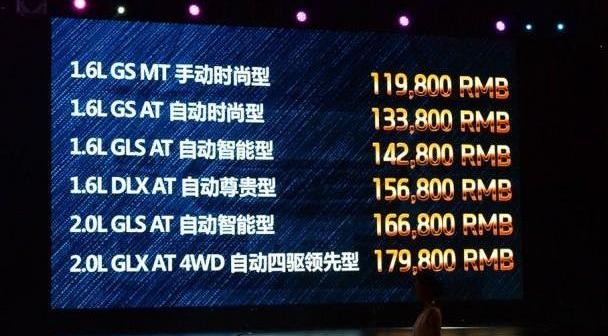 现代,现代ix25,广汽传祺,缤智,北京